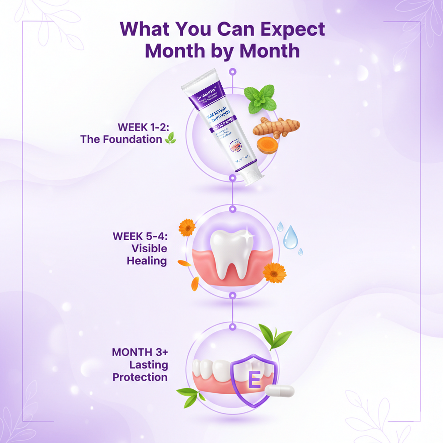 Dobshow® Probiotic Smile Care Paste