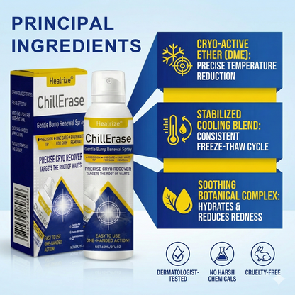 ❄️Healrize®ChillErase Gentle Bump Renewal Spray—✨Stubborn Skin Bumps & Rough Spots