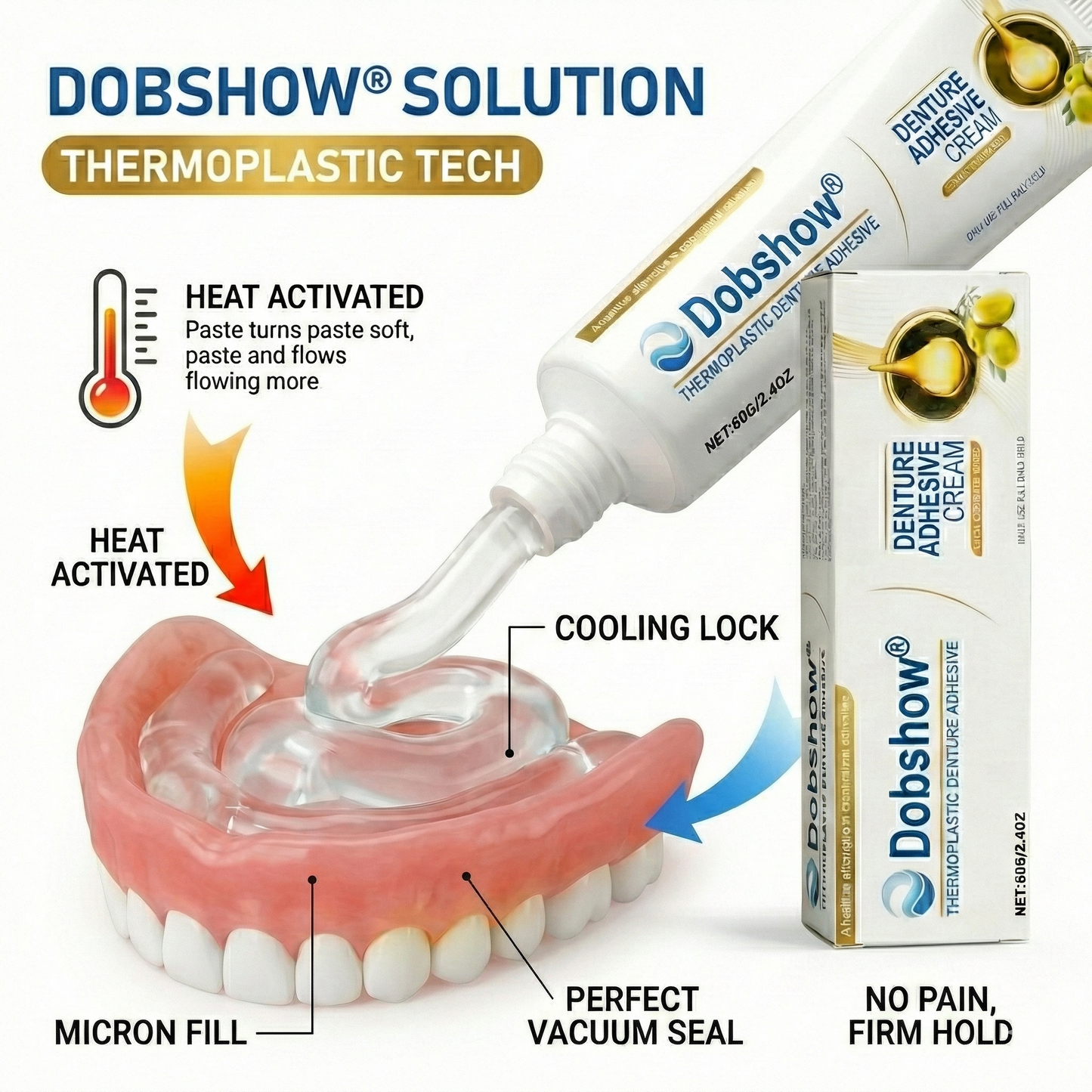 Dobshow® ThermoFit Smile Fix Cream