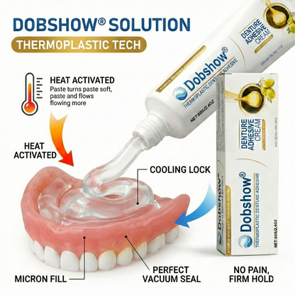 Dobshow® ThermoFit Smile Fix Cream