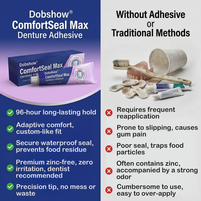 Dobshow® ComfortSeal Max Denture Adhesive—🦷96-hour long-lasting, heat adaptive technolog