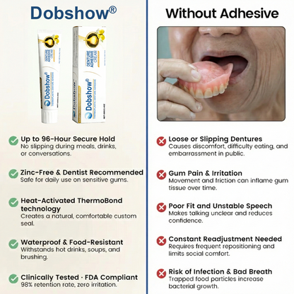 Dobshow® ThermoFit Smile Fix Cream