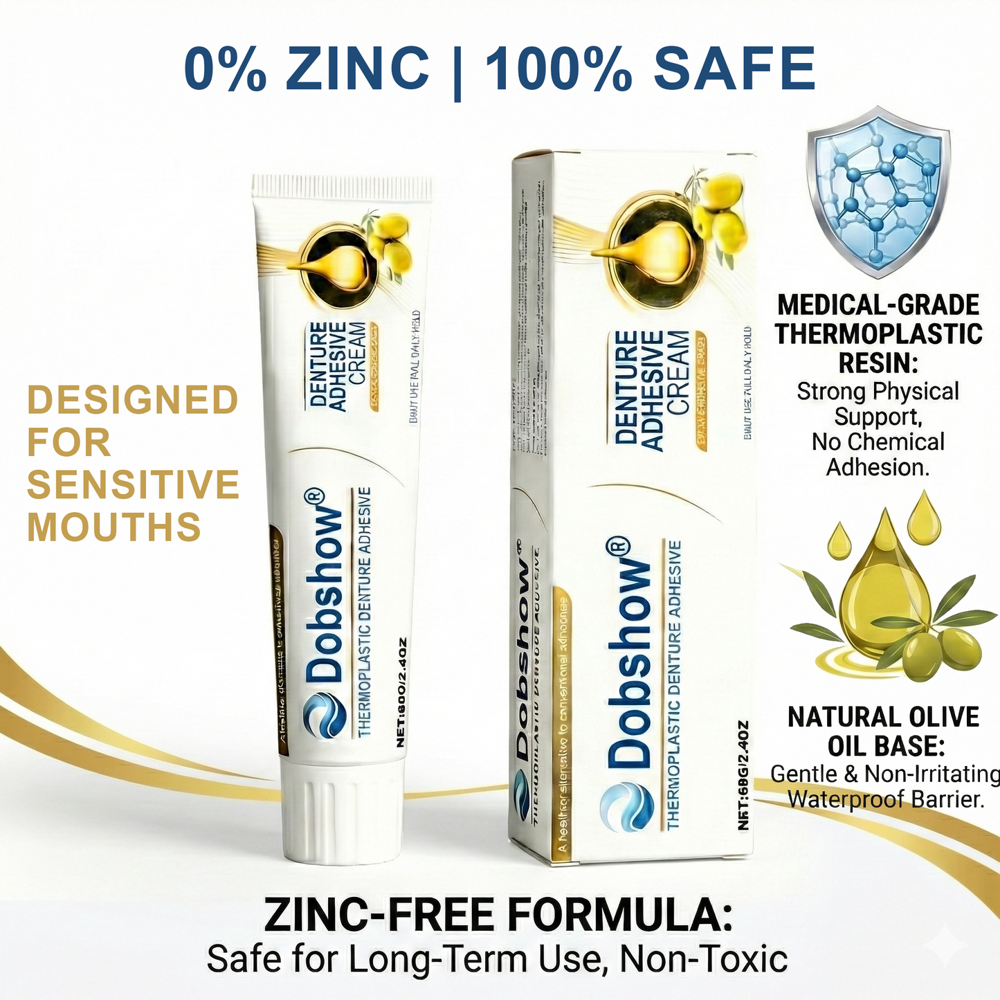 Dobshow® ThermoFit Smile Fix Cream