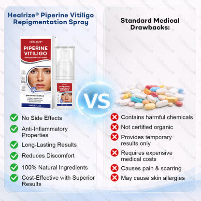 👨‍⚕️🔥Healrize® Piperine Vitiligo Repigmentation Spray - 🌿Steroid-Free Botanical Formula | Gentle & Effective for All Skin Types