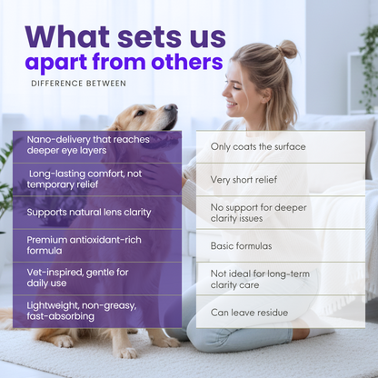 🌟  𝙁𝙇𝘼𝙎𝙃 𝙎𝘼𝙇𝙀 𝙀𝙉𝘿𝙄𝙉𝙂 𝙎𝙊𝙊𝙉| Healrize®  PetNano Eye Drops -🔥𝗕𝗲𝗰𝗮𝘂𝘀𝗲 𝗧𝗵𝗲𝗶𝗿 𝗘𝘆𝗲𝘀 𝗠𝗮𝘁𝘁𝗲𝗿