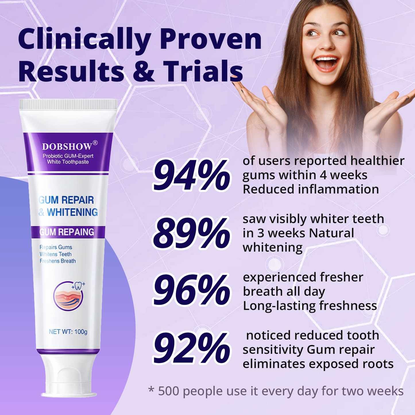Dobshow® Probiotic Smile Care Paste
